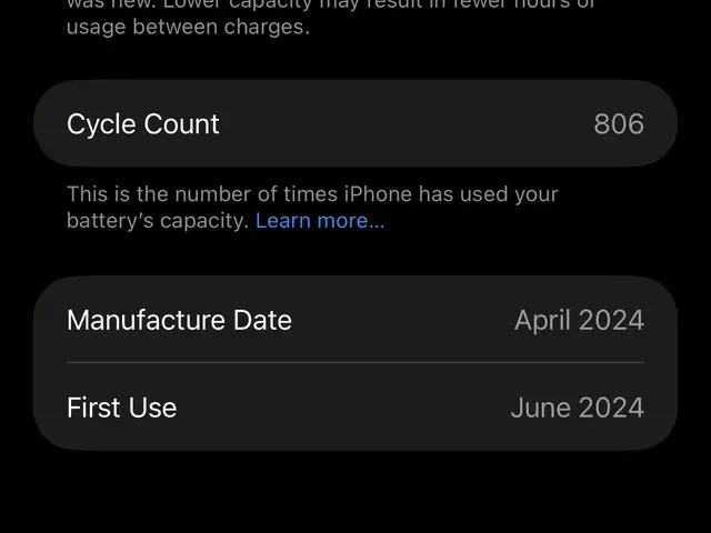 Apple iPhone 15 Pro Max, 256 gb, Blue Titanium, Улаанбаатар — Сонгинохайрхан — 37-р хороо