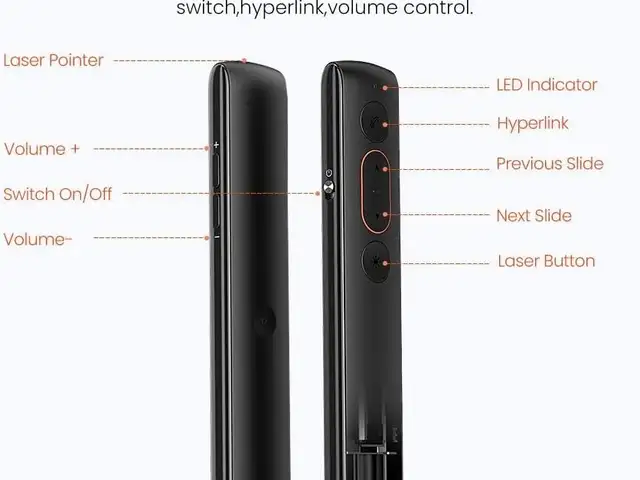 Urgeen wireless laser pointer presenter заагч удирдагч, Улаанбаатар — Баянгол — Баруун 4 зам