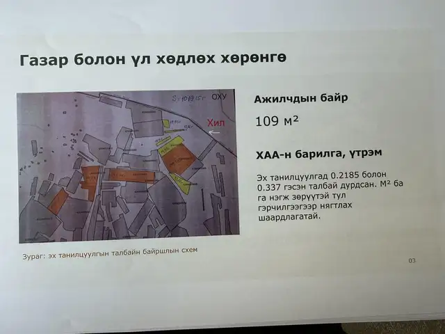 Сэлэнгэ аймагт, 1,000 га газар, Сэлэнгэ