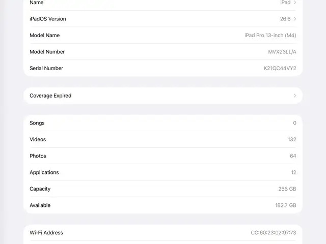 Ipad pro m4 13inch, Улаанбаатар — Баянзүрх — 1-р хороо