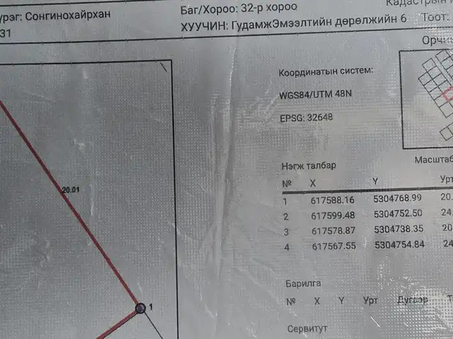 Схд өмчилсөн газар, Улаанбаатар — Сонгинохайрхан — 32-р хороо