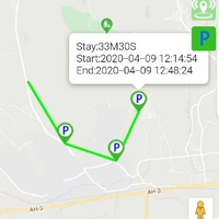 Байршил тогтоогч gps Байршил тогтоогч gps