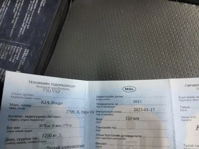 Kia Forte