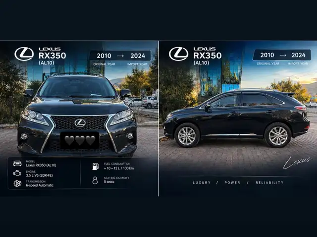 Lexus RX 350
