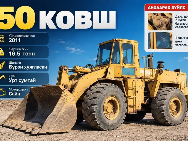 Бусад Ковш, 2011, Төв