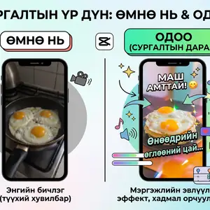 9 багц хичээл гар утаснаасаа мэргэжлийн видео эвлүүлж сурах capcut сургалт, Улаанбаатар — Хан-Уул — 23-р хороо