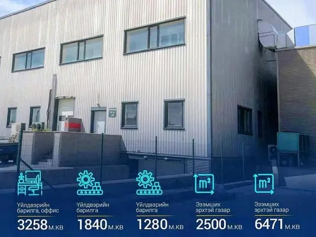 Мал төхөөрөх, боловсруулах үйлдвэр, Улаанбаатар — Сонгинохайрхан — Сонсголон