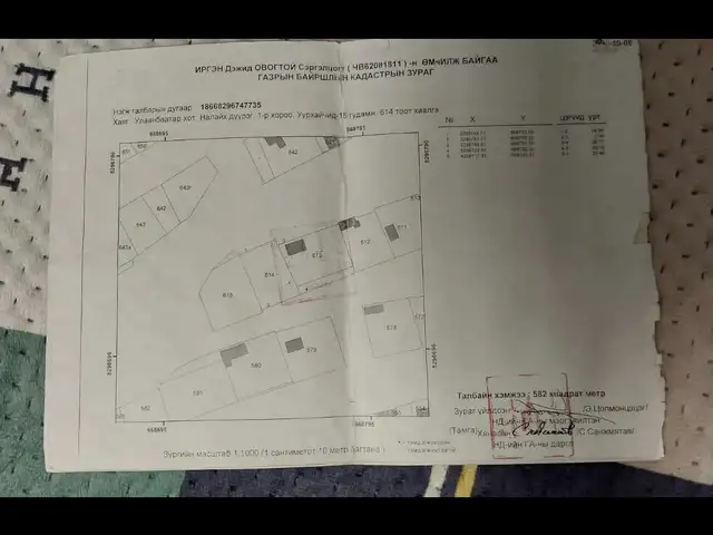 Налайхад худаг замтайгаа ойр газар, Улаанбаатар — Налайх — 1-р хороо