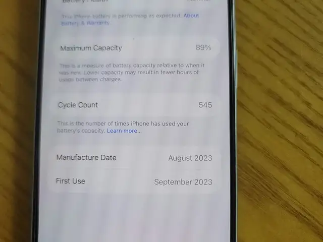 Apple iPhone 15 Pro Max, 256 gb, Natural Titanium, Улаанбаатар — Баянгол — 19-р хороо