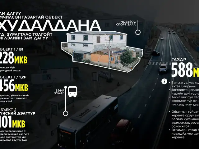 Зурагтын зам дагуу хөргүүртэй, 2 давхар объект, Улаанбаатар — Баянгол — 14-р хороо