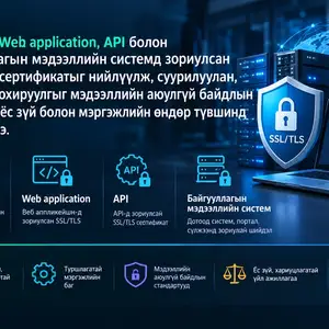 Байгууллагын ssl/tls сертификатын үйлчилгээ, Улаанбаатар — Хан-Уул — 15-р хороо
