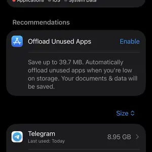 Apple iPhone 15 Pro, 256 gb, White Titanium, Улаанбаатар — Хан-Уул — Нисэх