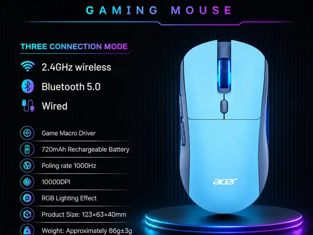 Acer OMW143 Gaming Mouse, Улаанбаатар — Баянзүрх — 4-р хороо