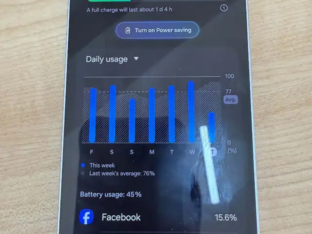 Samsung s25, Улаанбаатар — Баянзүрх — 40-р хороо
