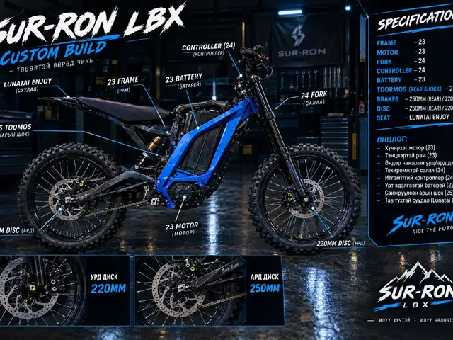 23framete x, Улаанбаатар — Хан-Уул — 18-р хороо