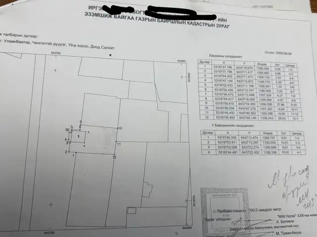 Дээд салхитат газар, Улаанбаатар — Чингэлтэй — 19-р хороо