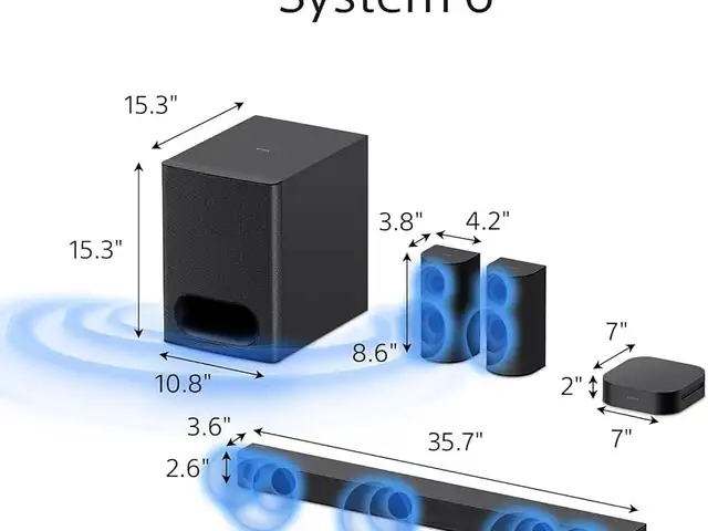 Shine zadraagvi sony-ht-s60 soundbar, Улаанбаатар — Хан-Уул — Зайсан