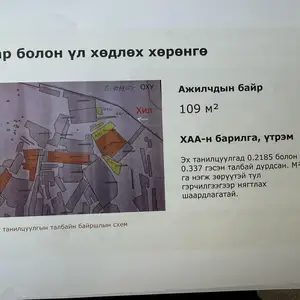 Сэлэнгэ аймагт, 1,000 га газар, Сэлэнгэ
