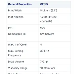 3200 uv ricoh gen5 хэвлэлийн машин, Улаанбаатар — Сүхбаатар — 100 айл