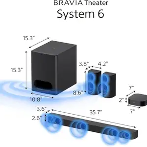 Shine zadraagvi sony-ht-s60 soundbar, Улаанбаатар — Хан-Уул — Зайсан