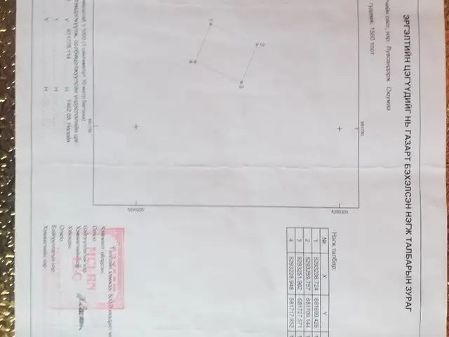 Налайхын городок орчимд газар, Улаанбаатар — Налайх — 5-р хороо