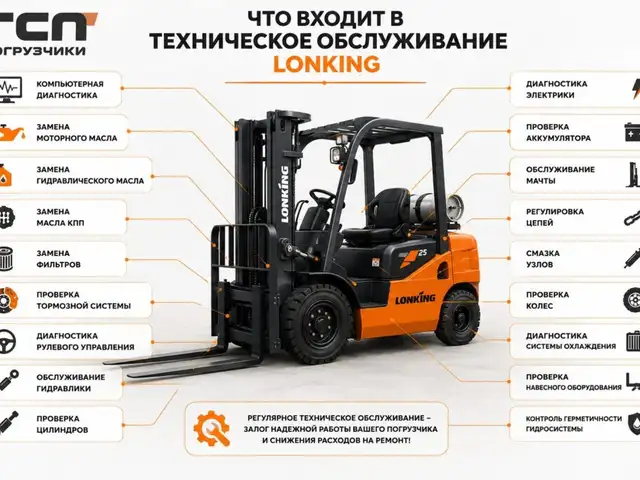 По сэрээт өргөгч, Улаанбаатар — Сонгинохайрхан — 32-р хороо